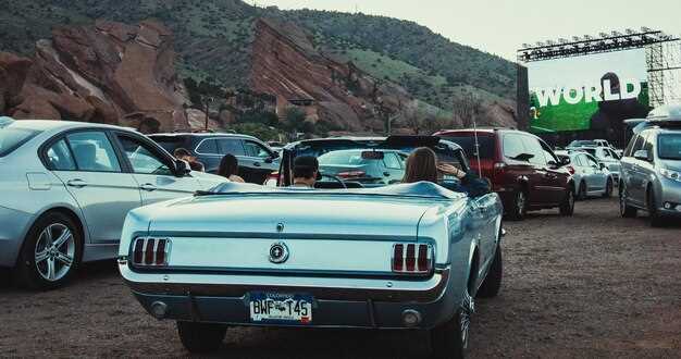 History of Muscle Cars in America